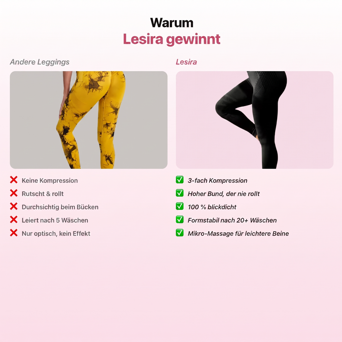 Lesira | Kompressionsleggings